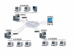 松江电脑维修上门安装系统路由器设置